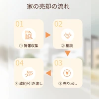 画像257