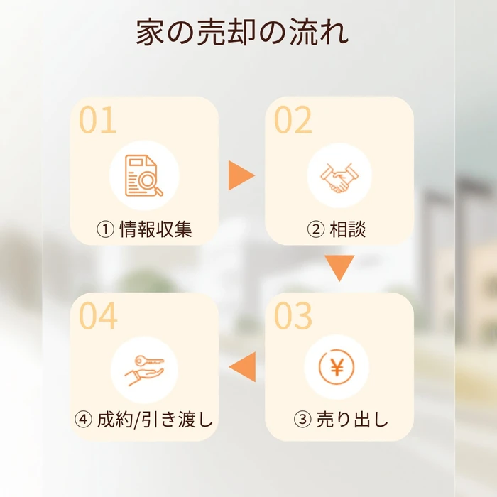 画像257