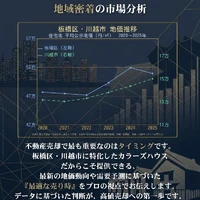 画像344