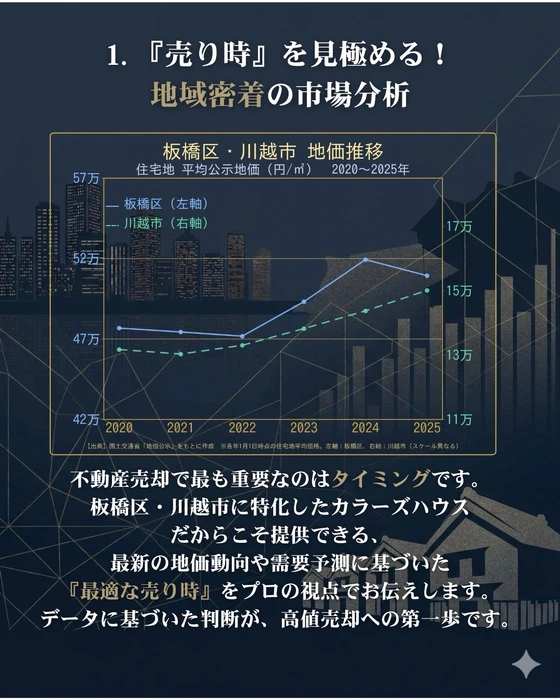 画像344